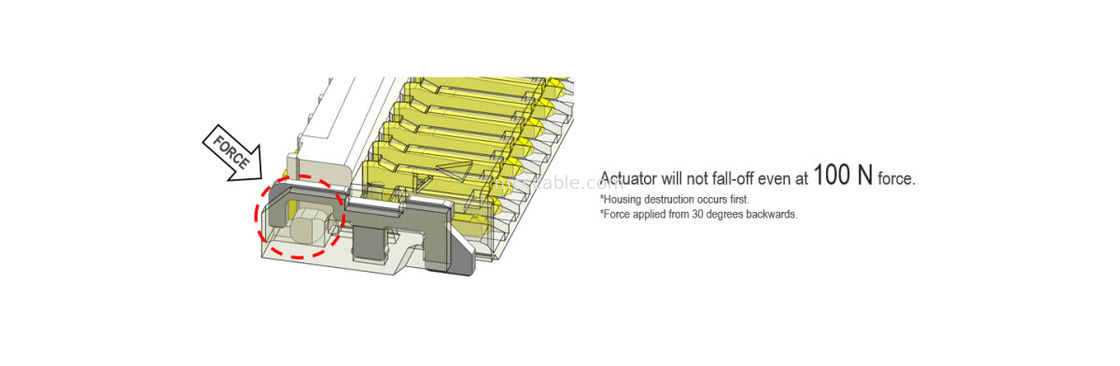 0.5mmピッチ FPC柔軟平面ケーブル  MINIFLEX 5-BFN II 20542-020E-01 シグナルピン用