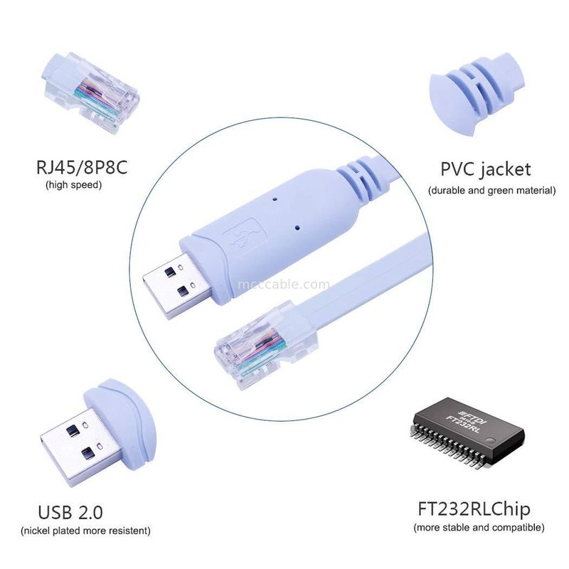 産業用カスタムハーネスコネクタ USBからRJ45から8P8CクリスタルヘッドからRS232シリアルポートスイッチ制御ケーブル